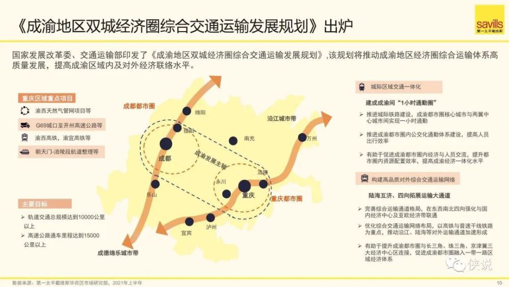 商业房产租金，市场动态、影响因素及未来展望