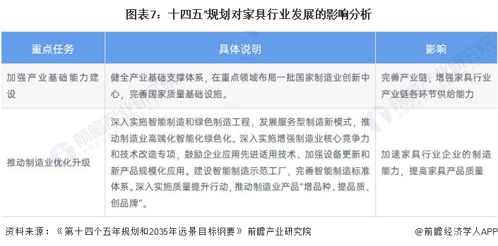 广东省境外上市奖励政策解读与展望