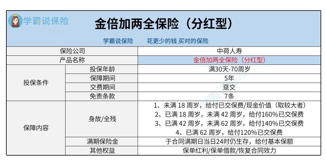 广东省社保体系下的生育险，保障与责任