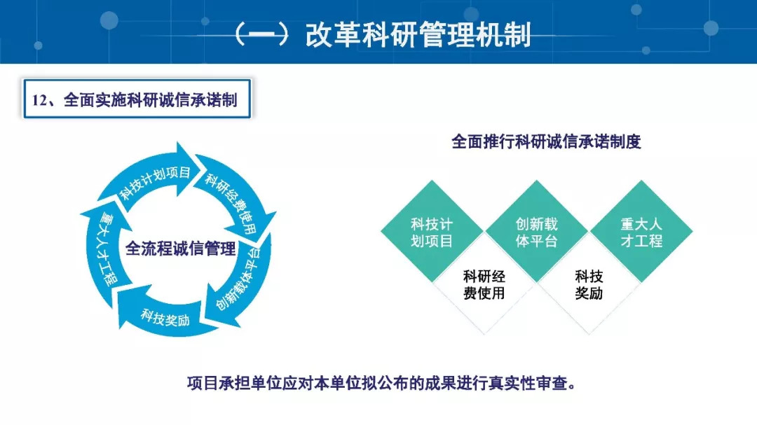 江苏省科技项目验收要点详解