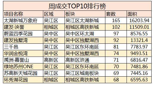 解析11周6天所对应的月份时长