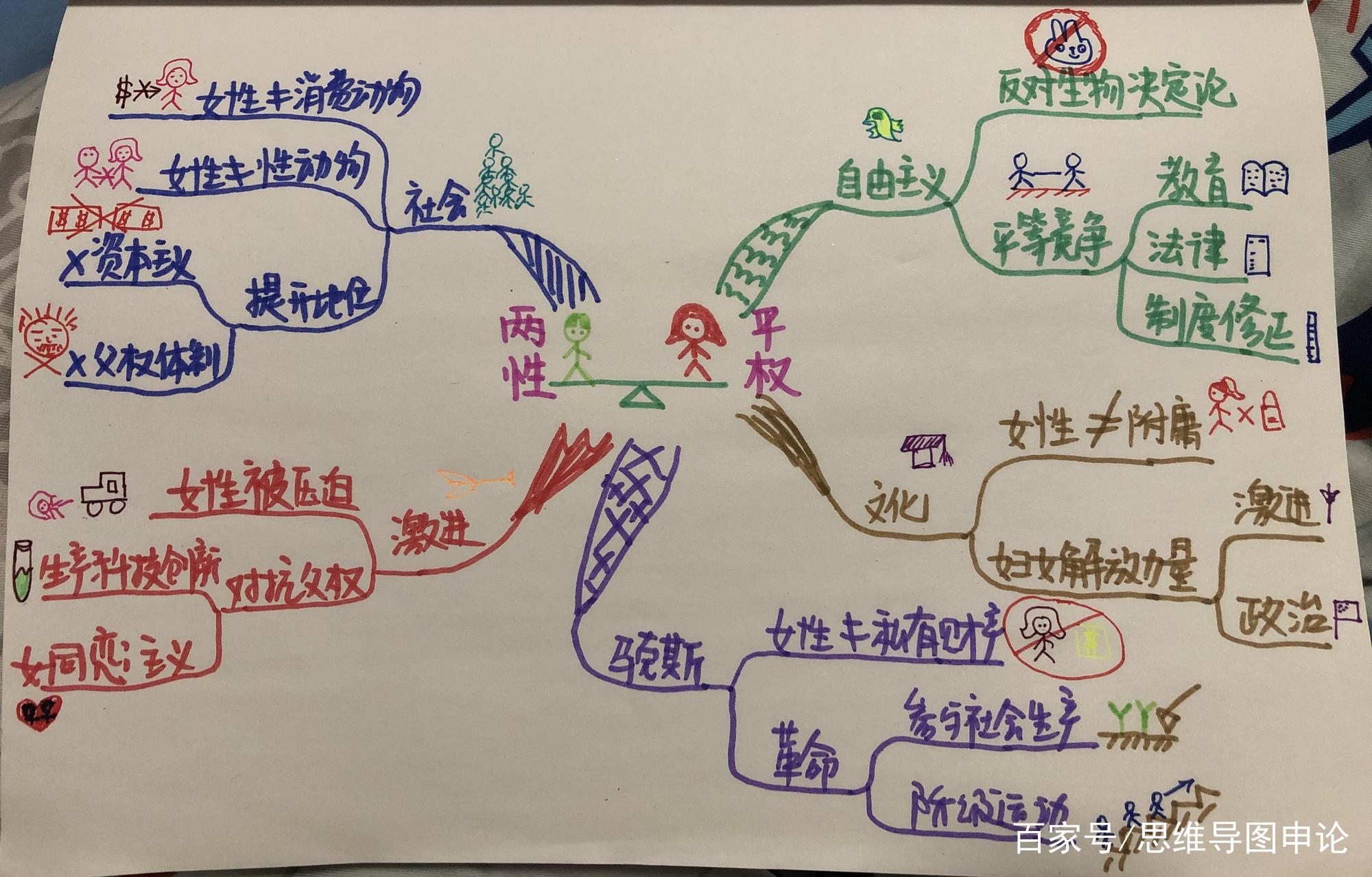 广东省考申论，看谁的主张引领未来