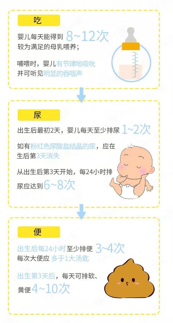 关注宝宝健康，6个月大婴儿尿黄现象解析