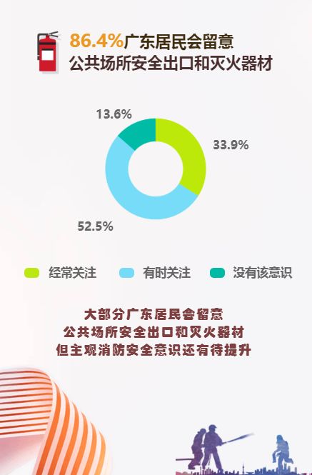 广东省证书查询，便捷、高效、安全的新体验