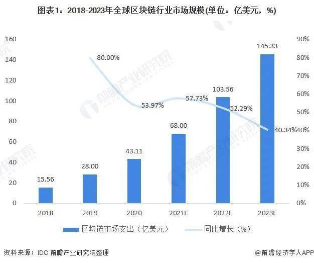 江苏更美科技融资情况深度解析