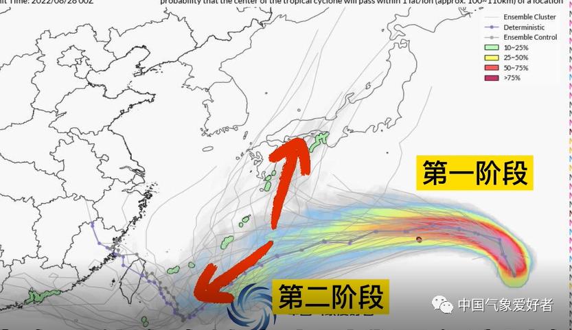 广东省今年高考分数走势预测分析