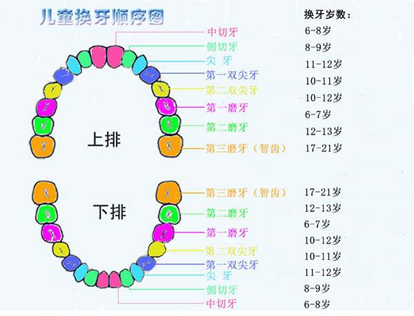 十个月宝宝磨牙，原因与应对策略