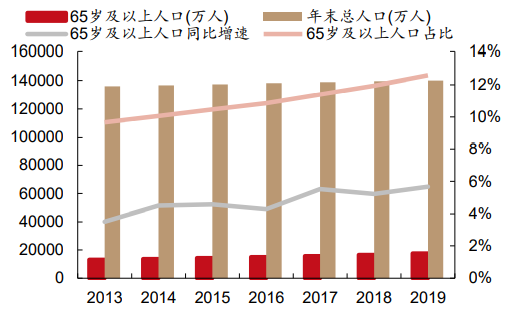 四个月宝宝运动操，健康成长从这里开始