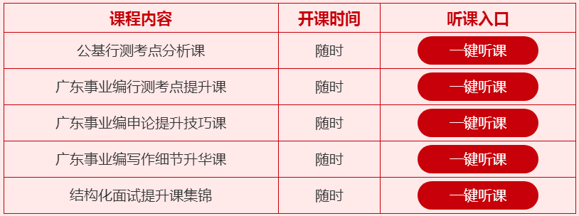 广东省考机构推荐，选择优质机构，助力公务员考试成功